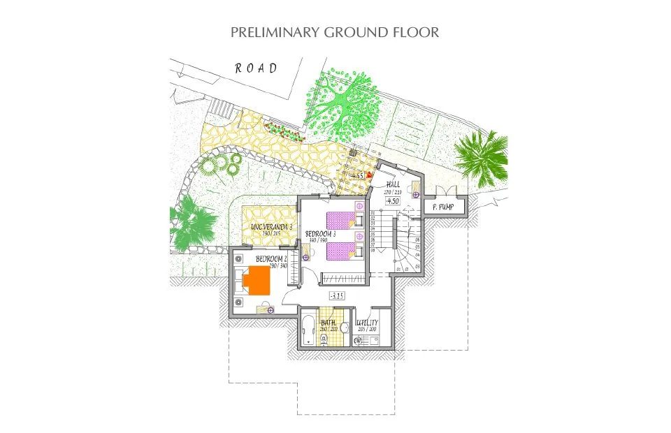 Visualisation 4