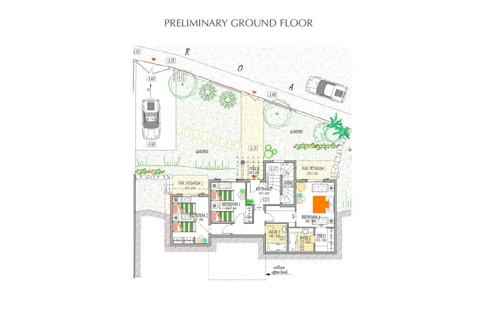 Visualisation 7