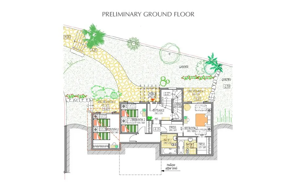 Visualisation 1