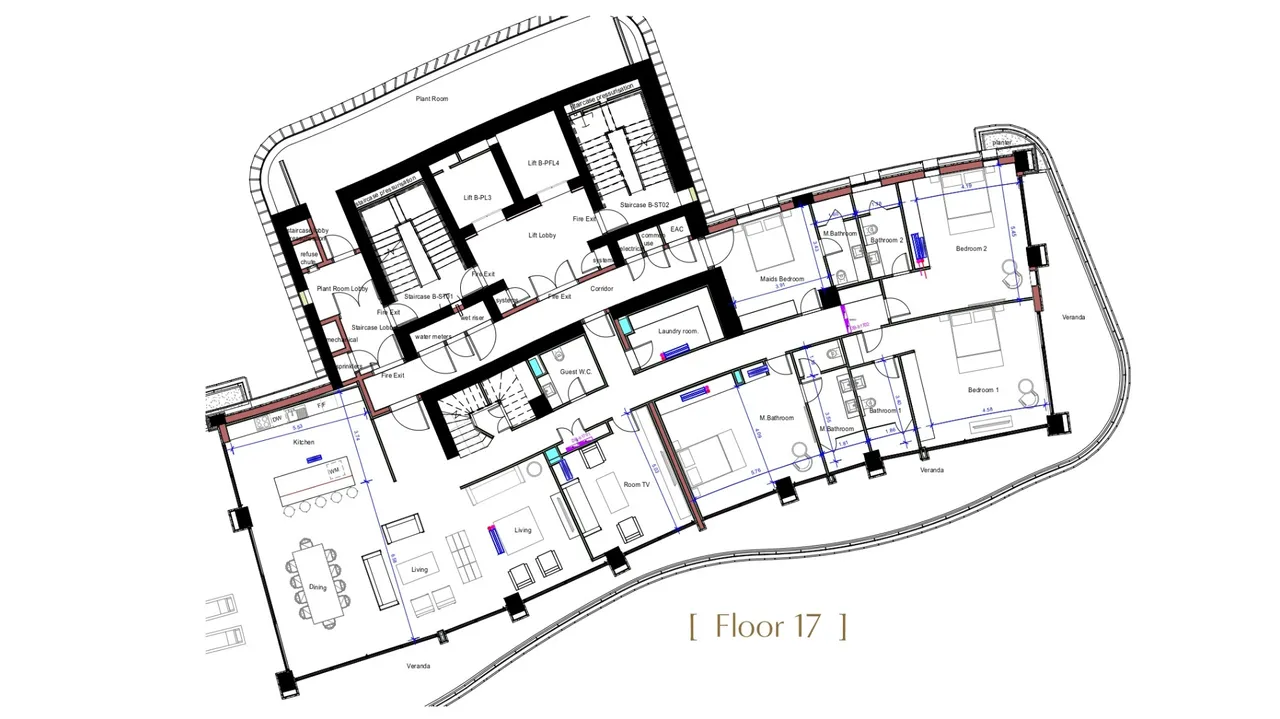 Visualisation 1
