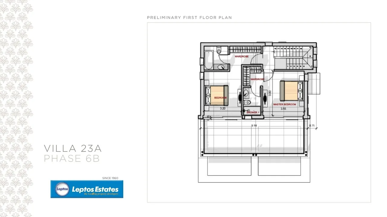 Visualisation 3