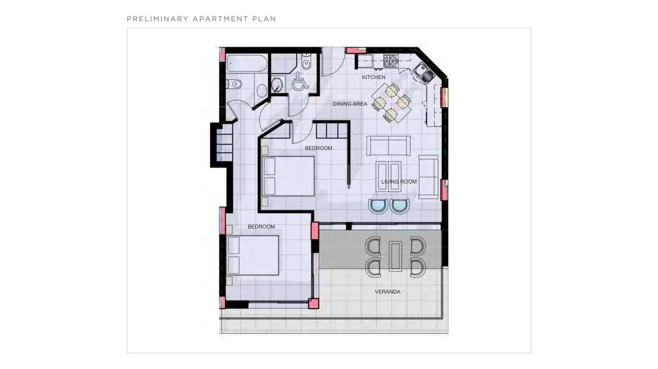 Visualisation 4