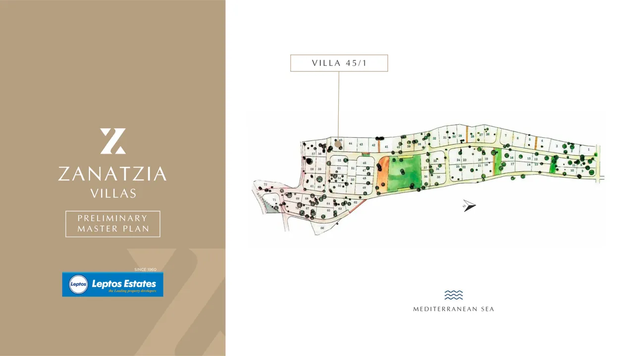 Visualisation 10