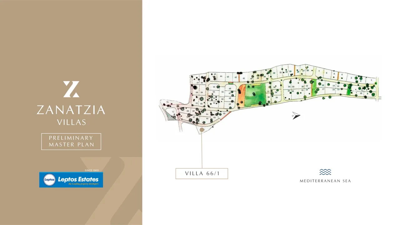 Visualisation 4