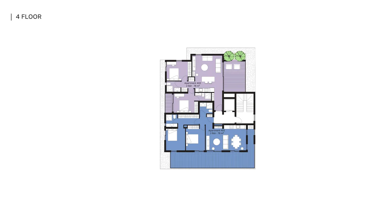 Visualisation 12