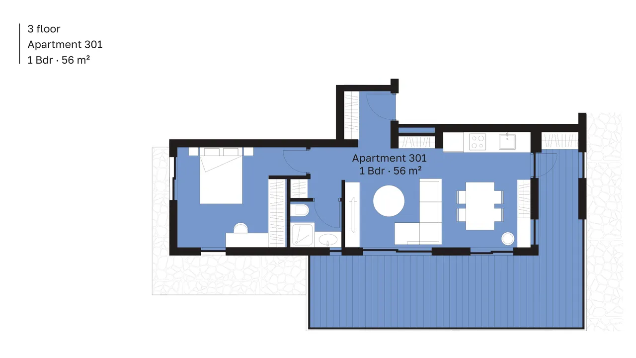 Visualisation 9