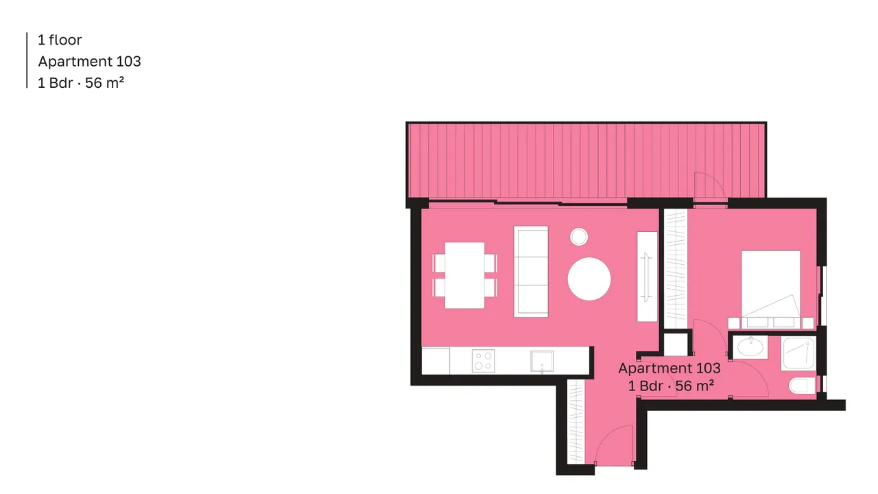 Visualisation 4