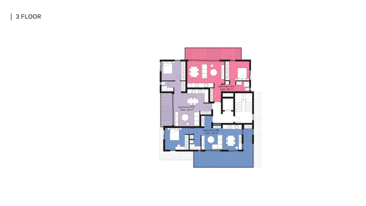 Visualisation 8