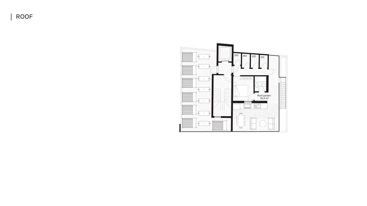 Visualisation 6