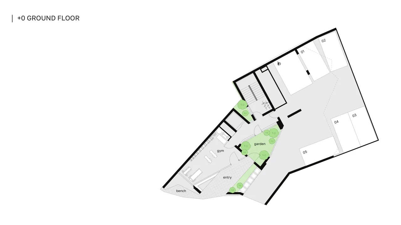 Visualisation 1