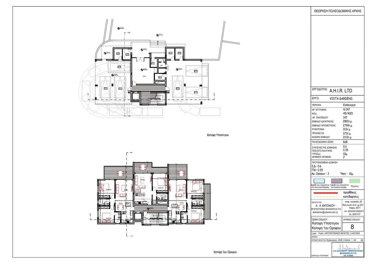 Visualisierung 8