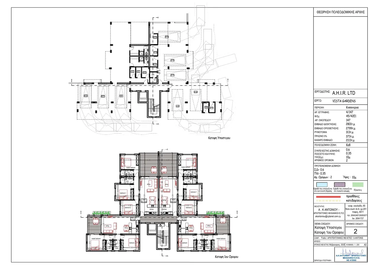 Visualisierung 2