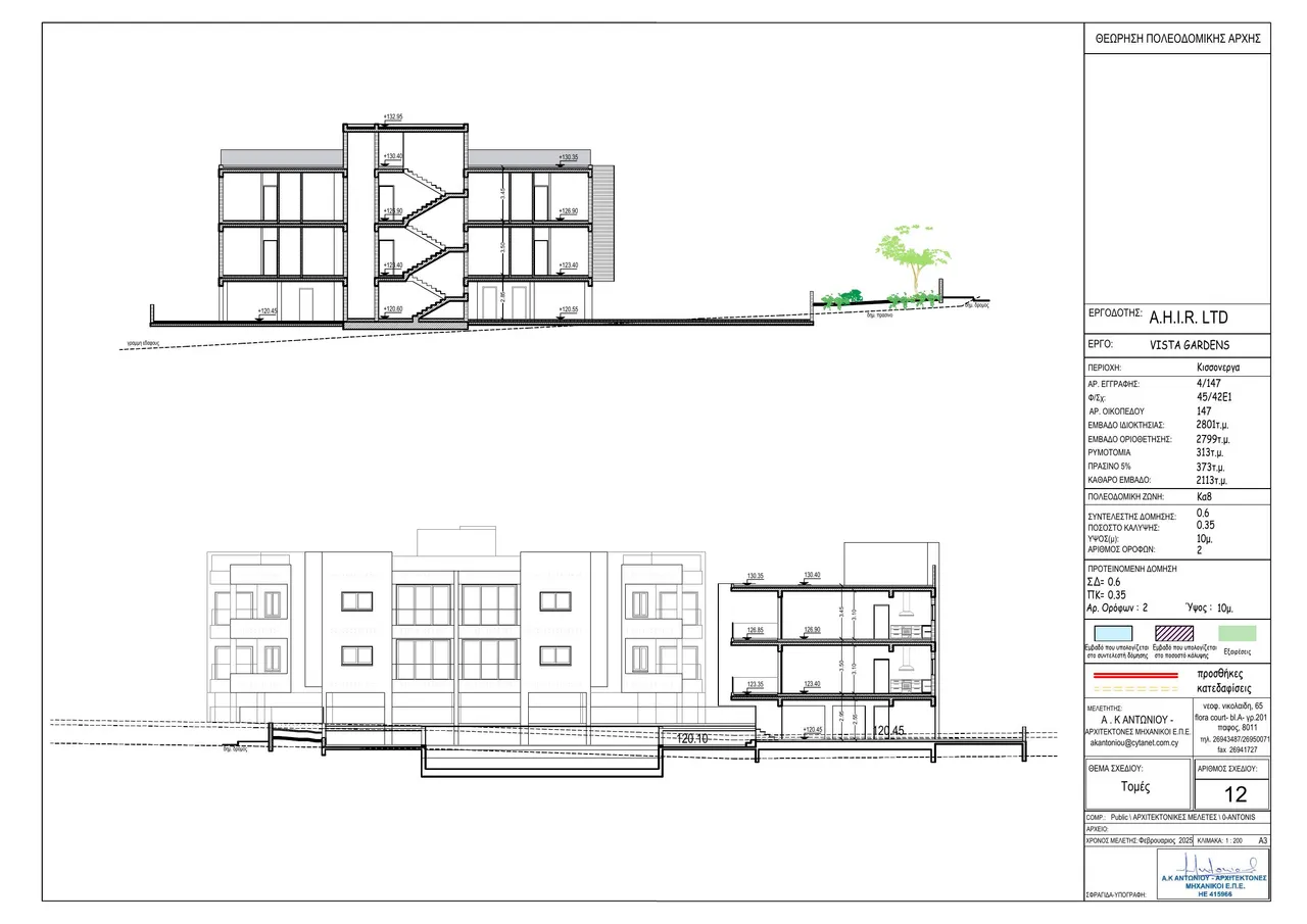 Visualisierung 12