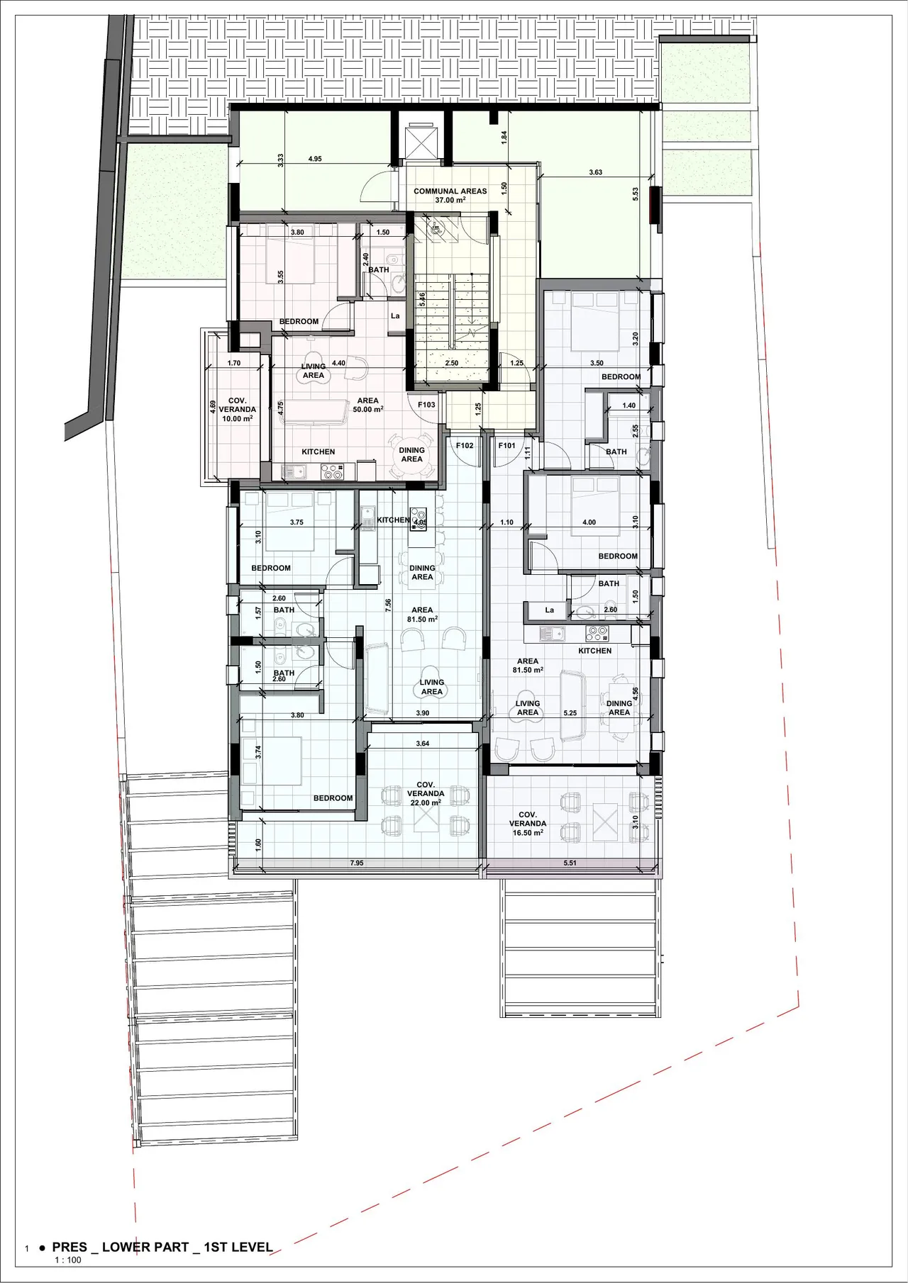 Visualisation 2