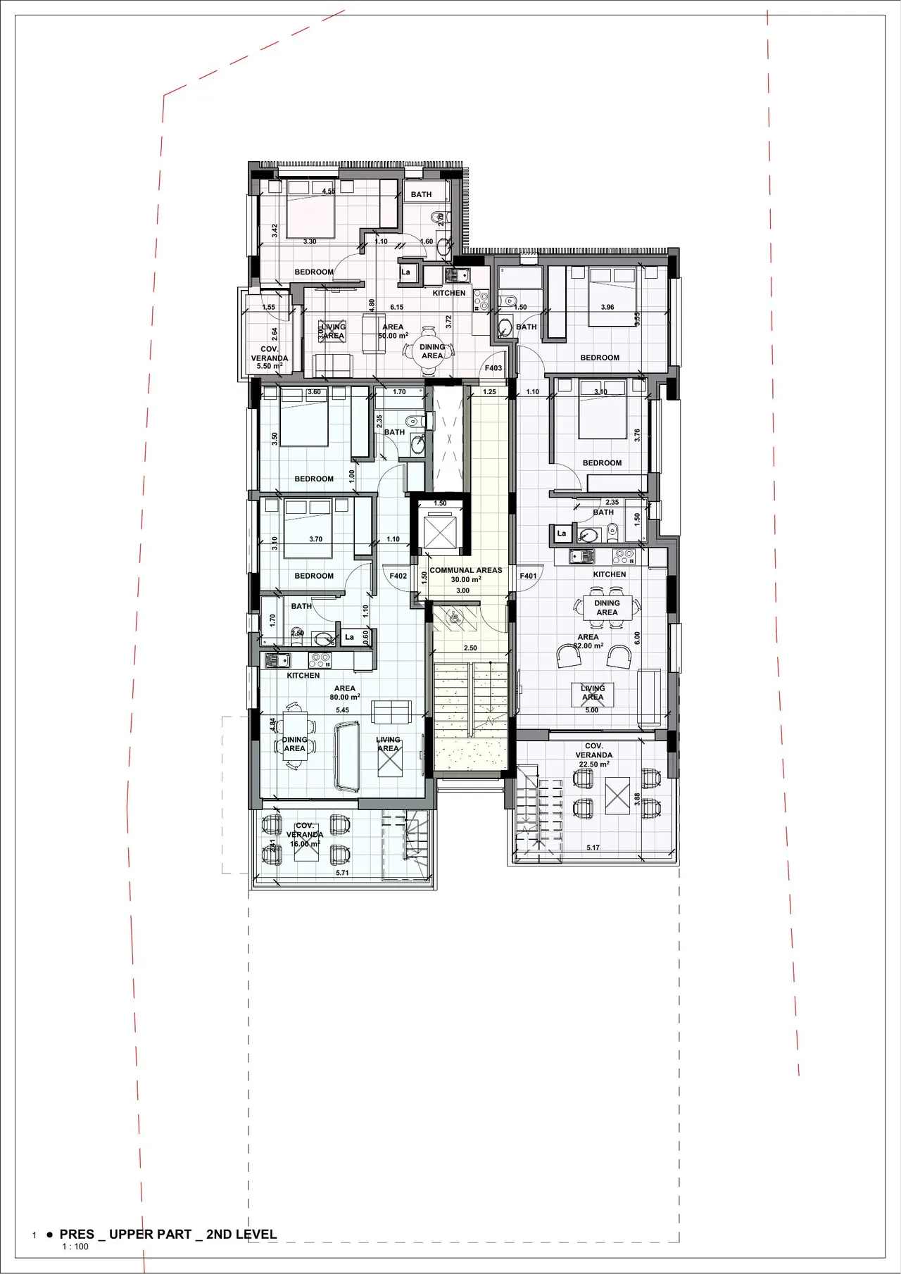 Visualisation 5