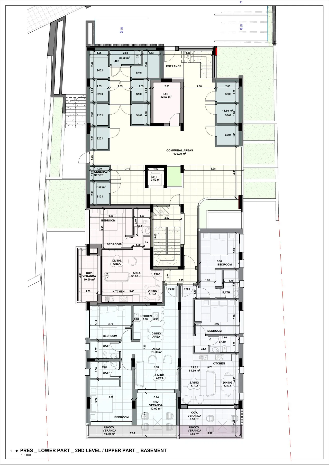 Visualisation 3