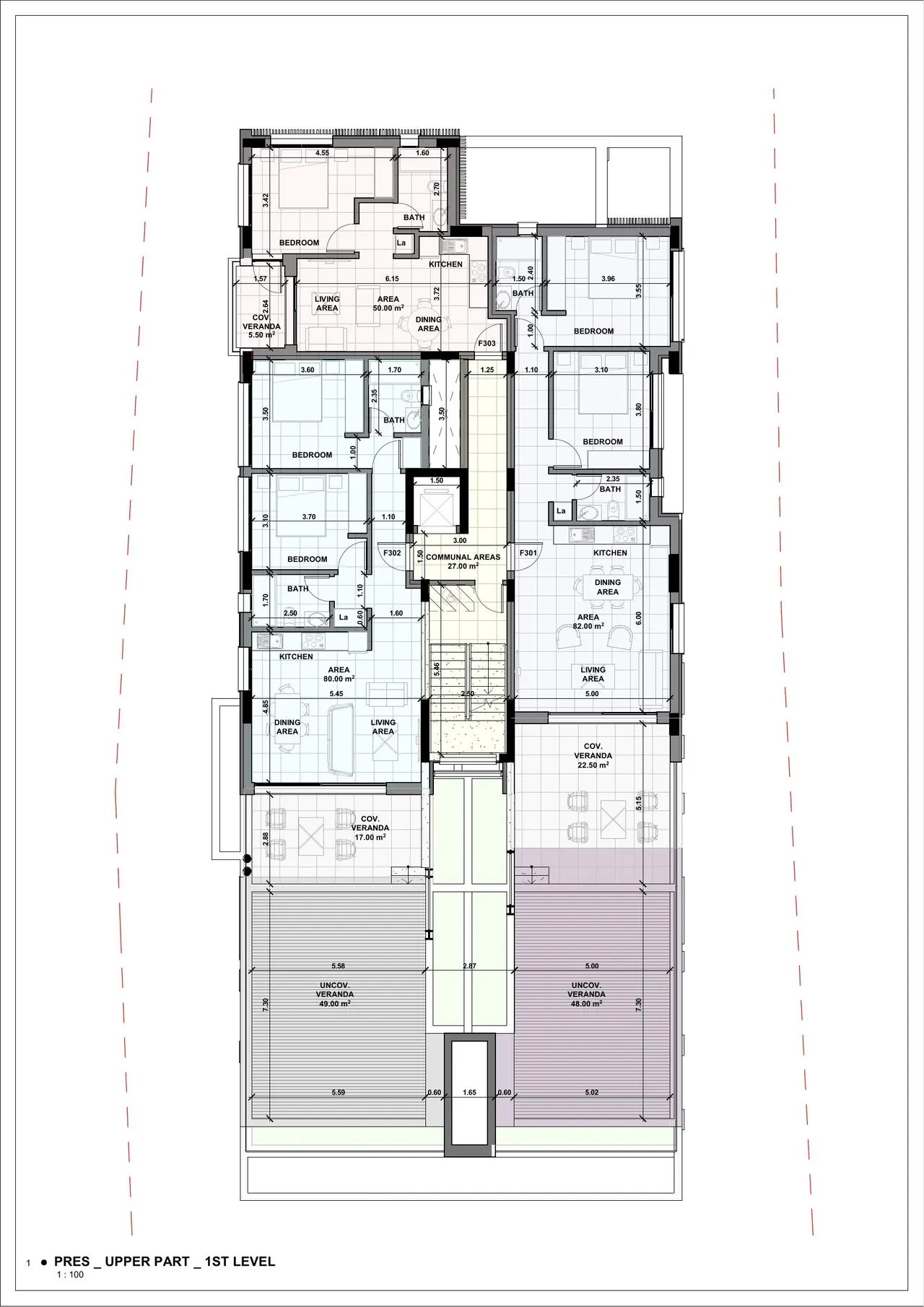 Visualisation 4
