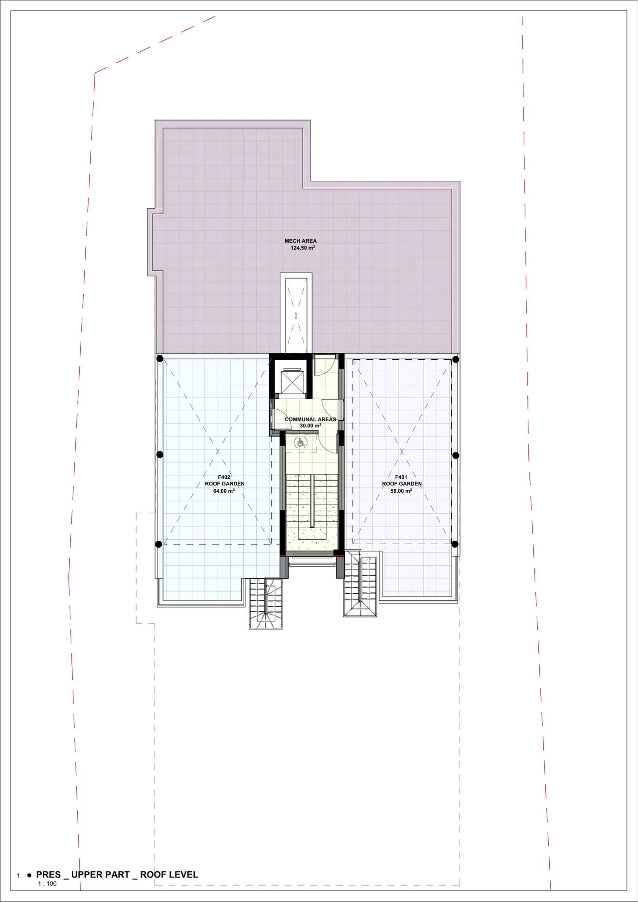 Visualisation 6