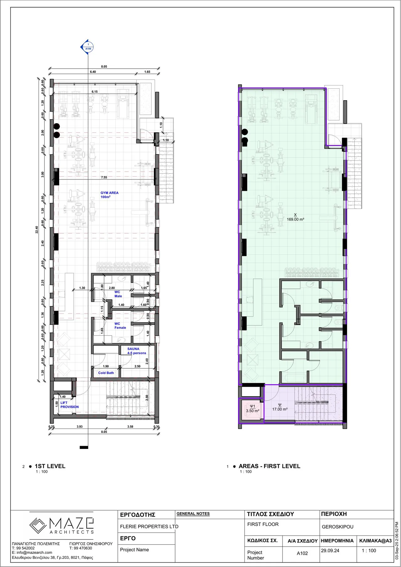 Visualisation 2