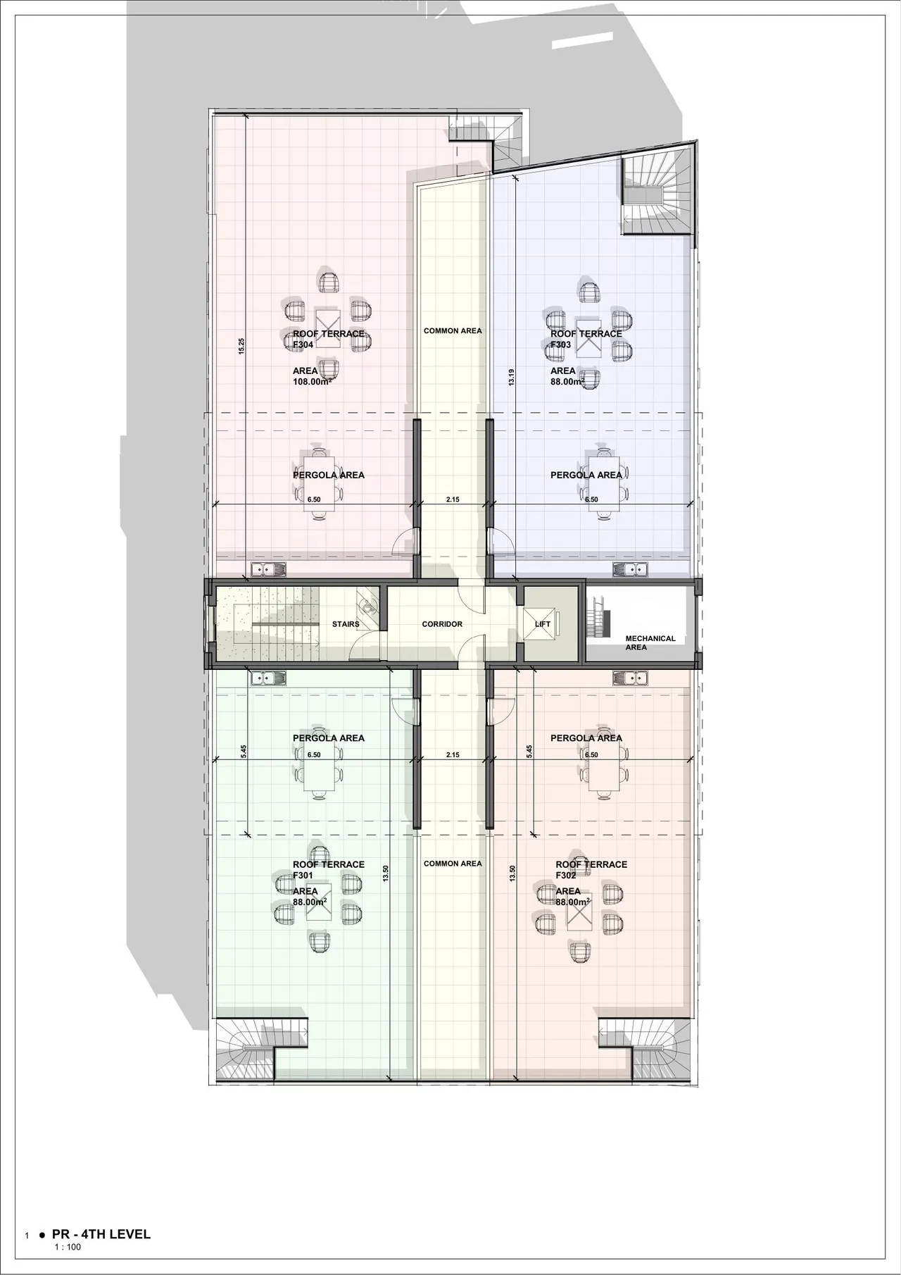 Visualisation 9