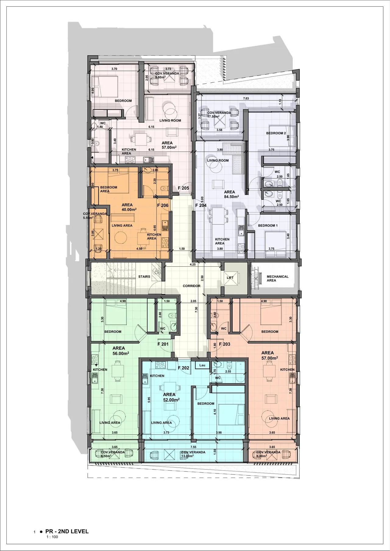 Visualisation 7