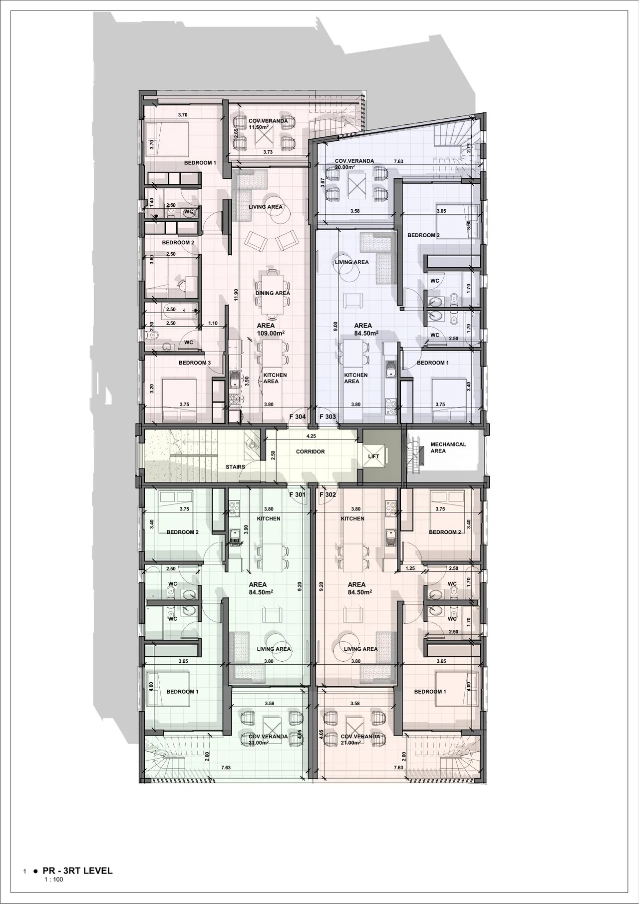Visualisation 8