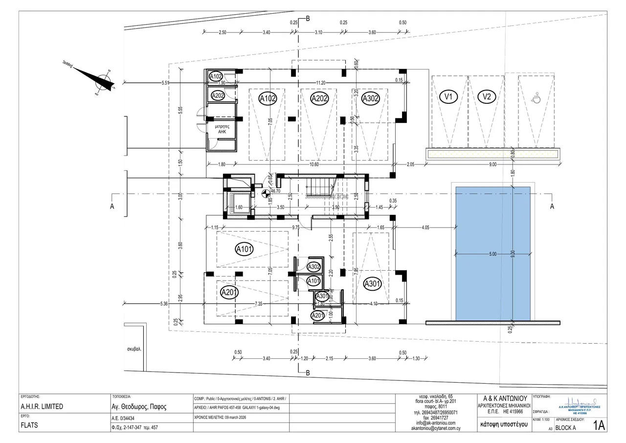 Visualisierung 2