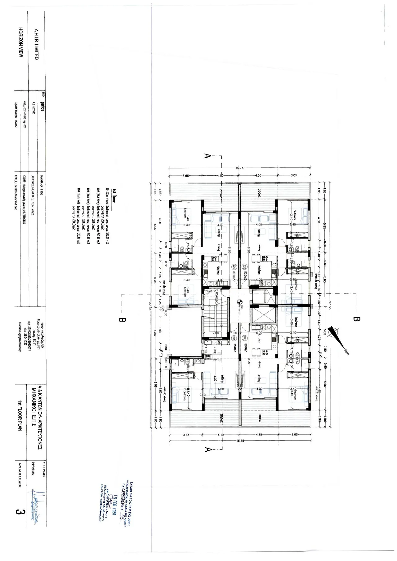 Visualisierung 3
