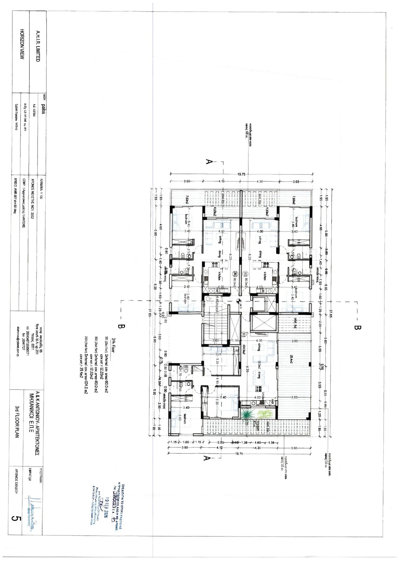 Visualisierung 5