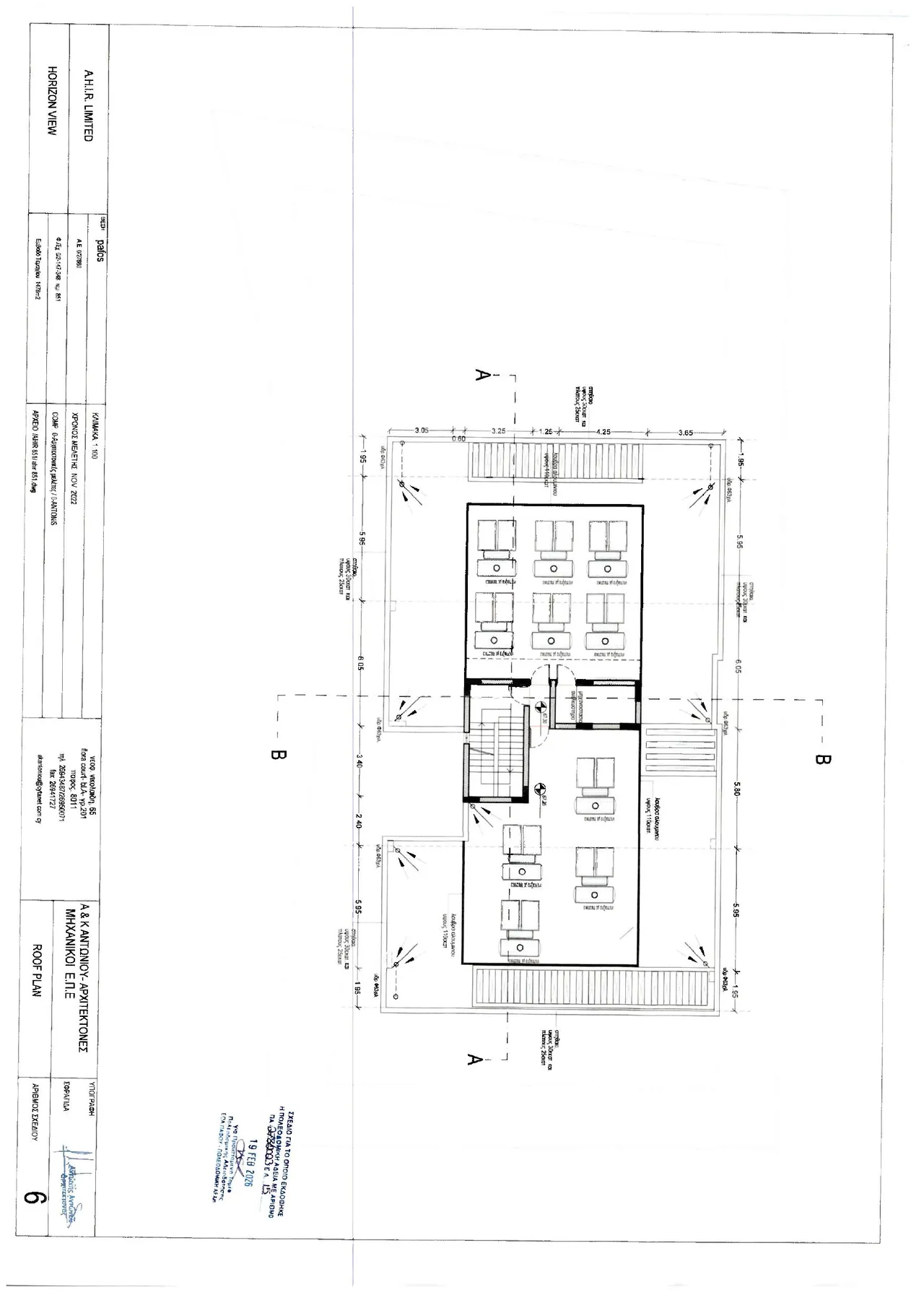 Visualisierung 6