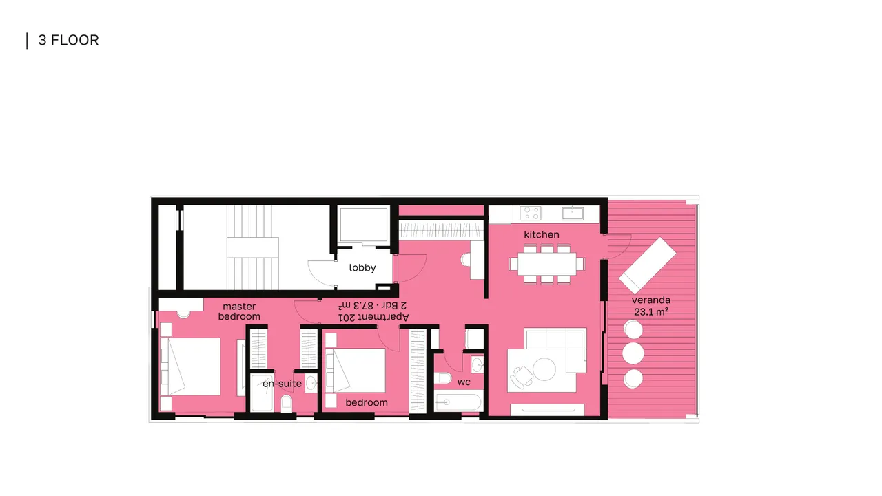 Visualisation 4