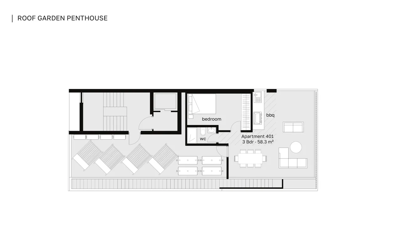 Visualisation 6