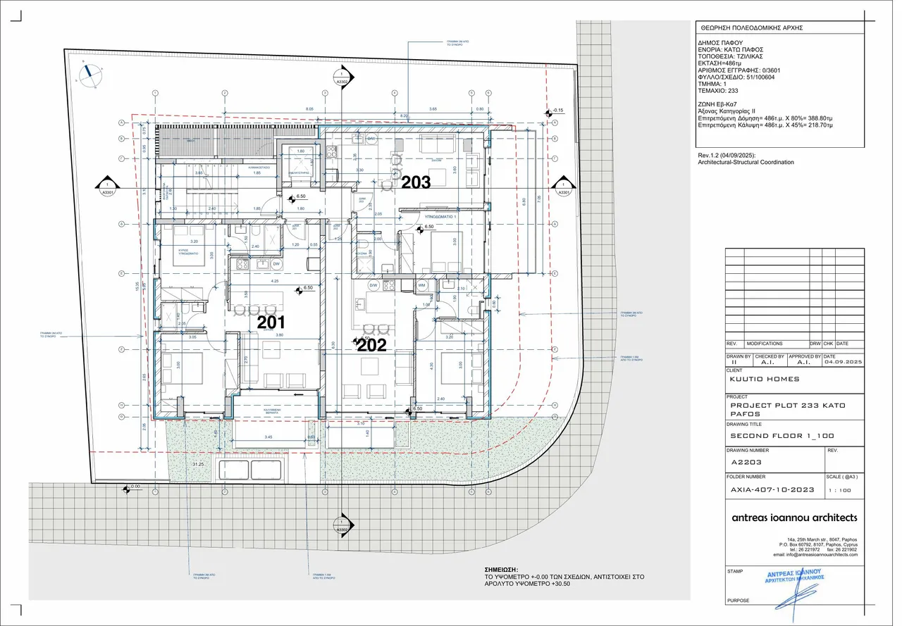 Visualisation 3