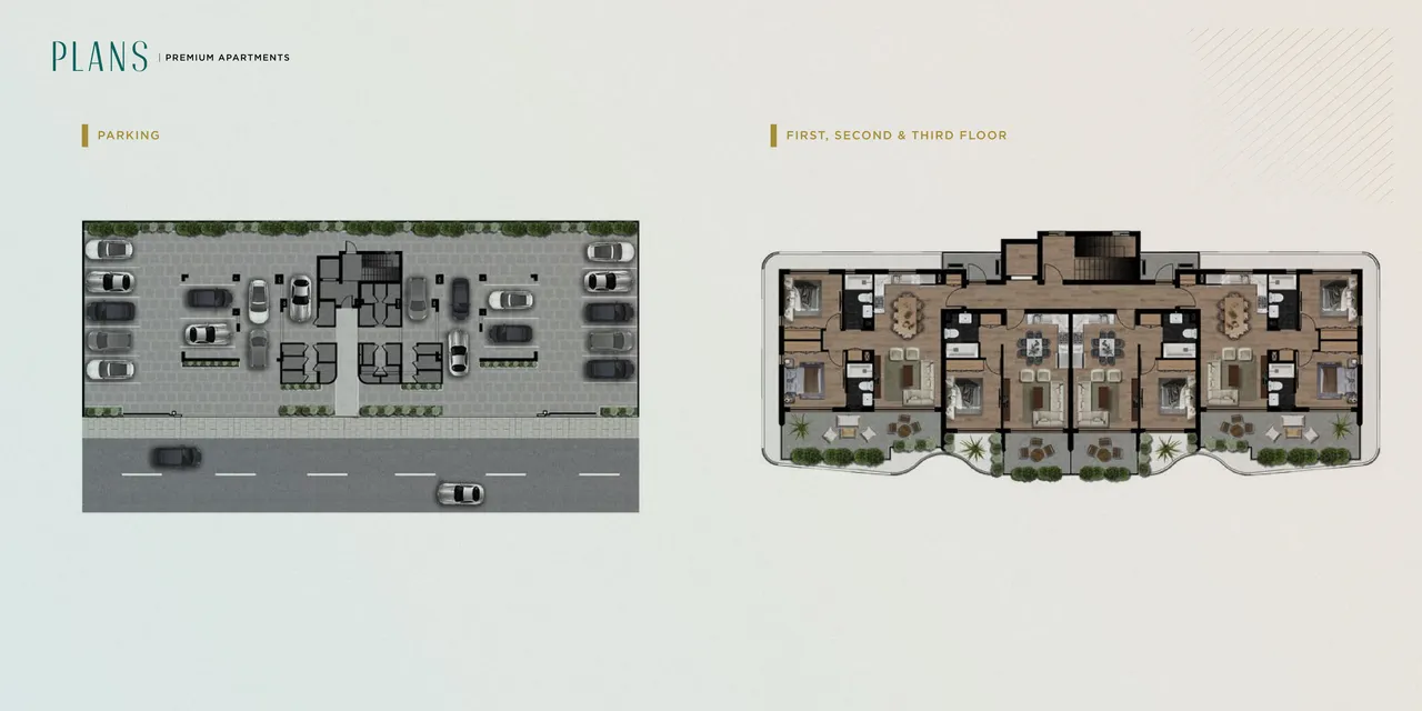Visualisation 1