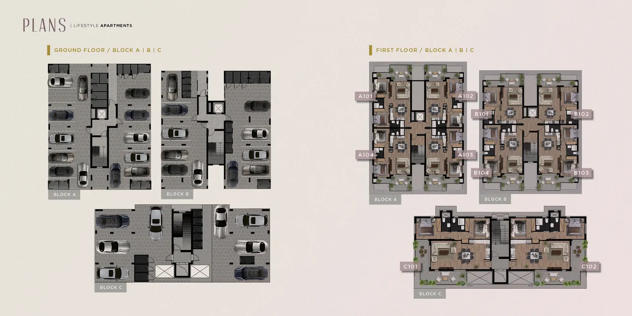 Visualisation 1