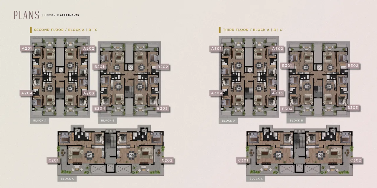 Visualisation 2