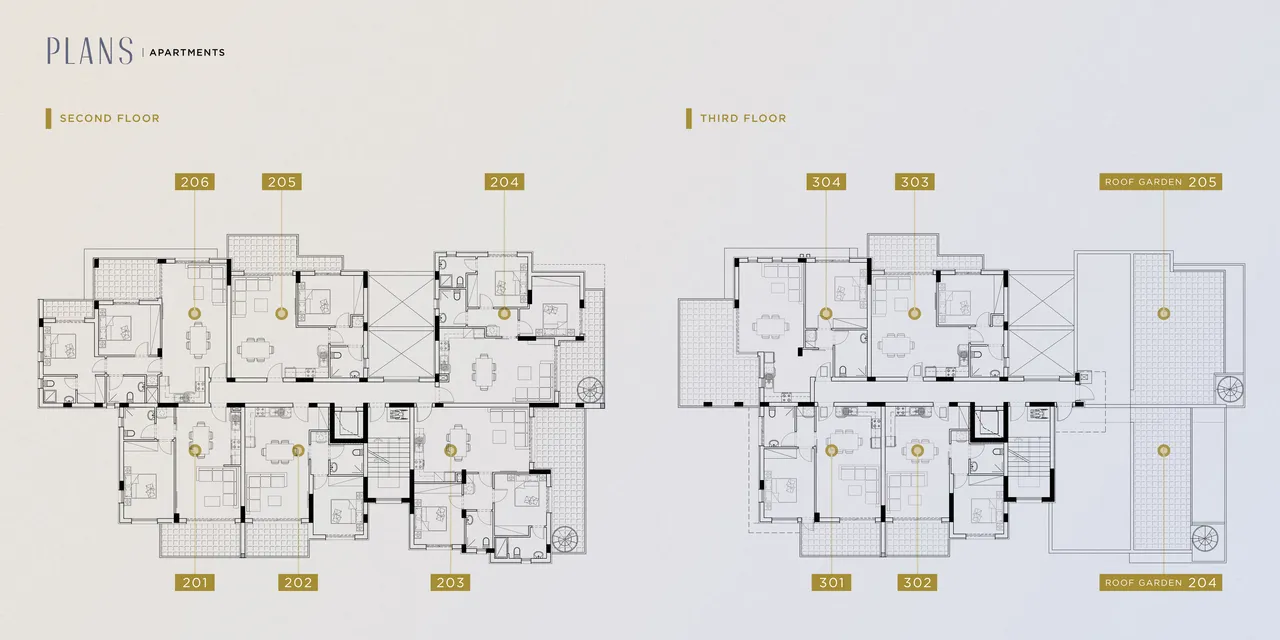 Visualisation 2
