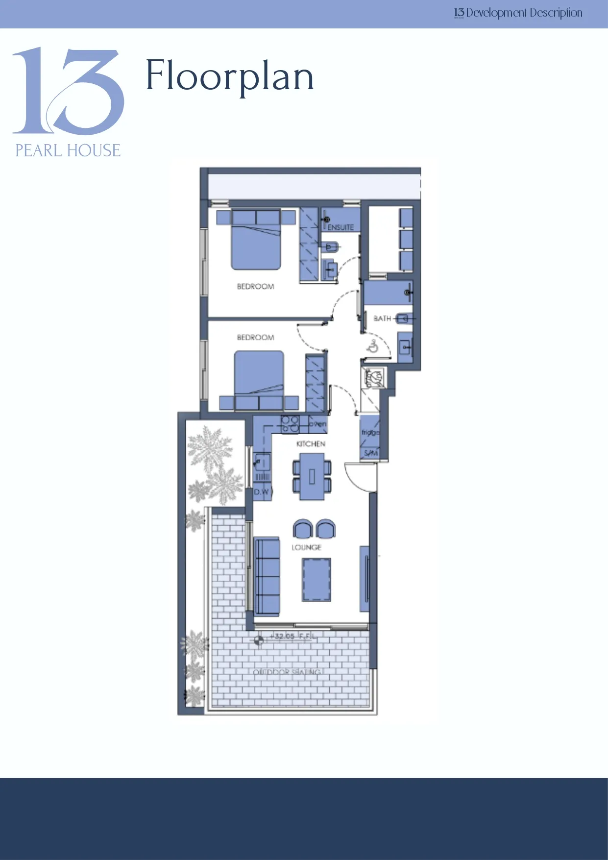 Visualisation 1