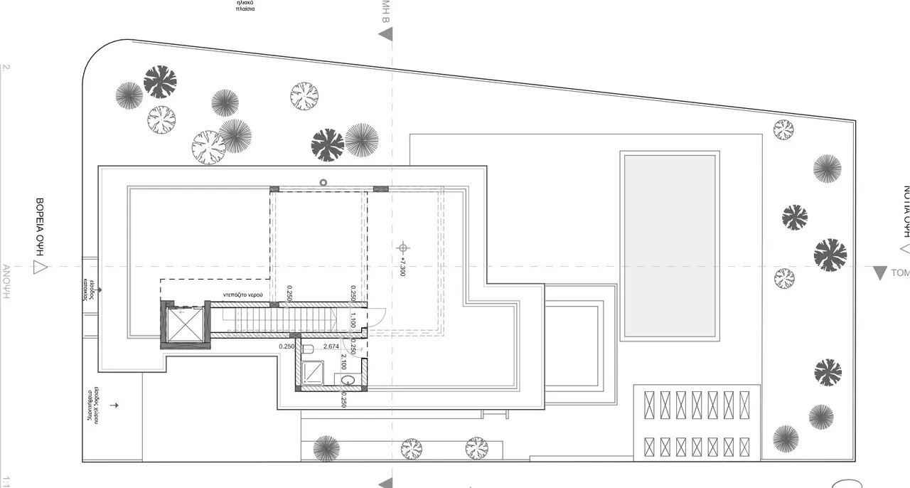 Visualisation 3