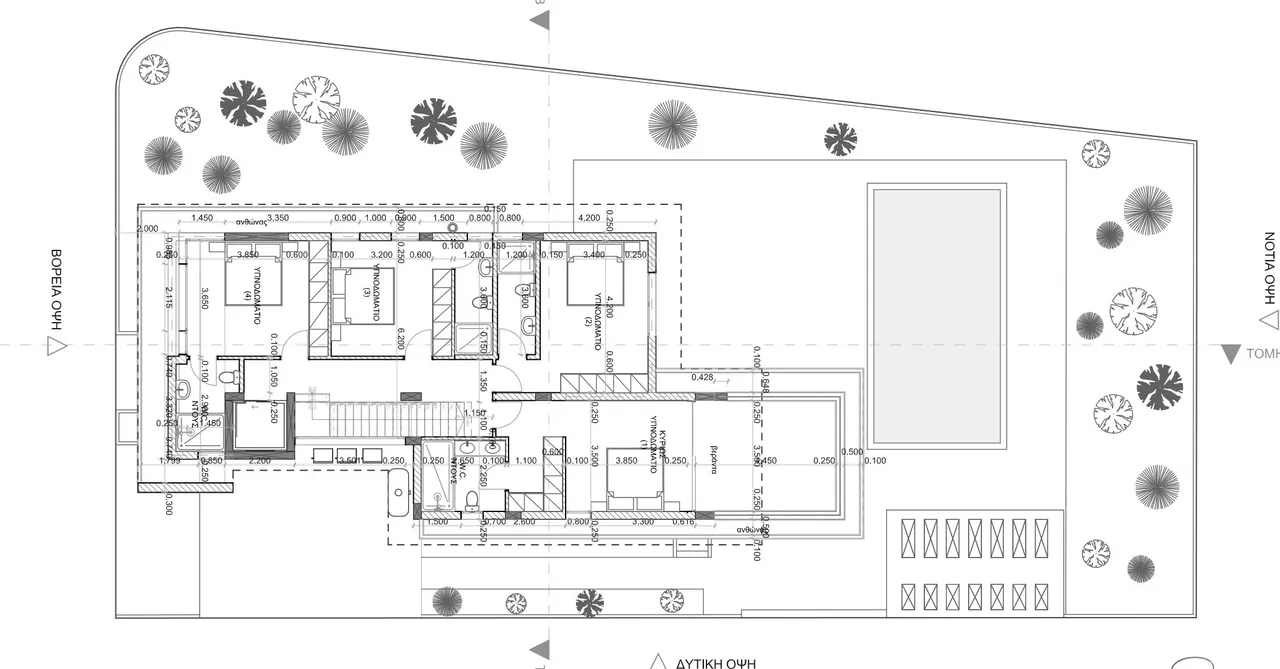Visualisation 2