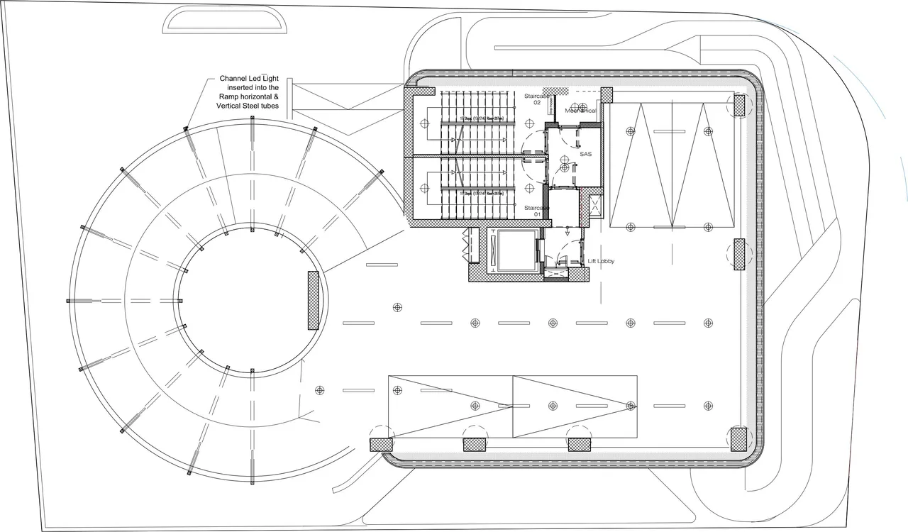 Visualisation 2