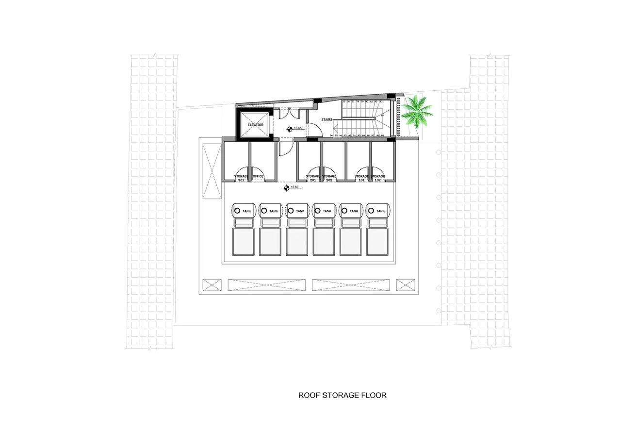 Visualisation 7