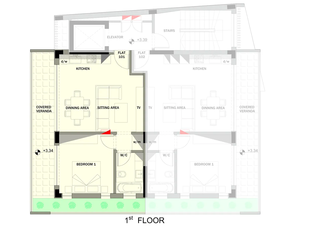 Visualisation 1