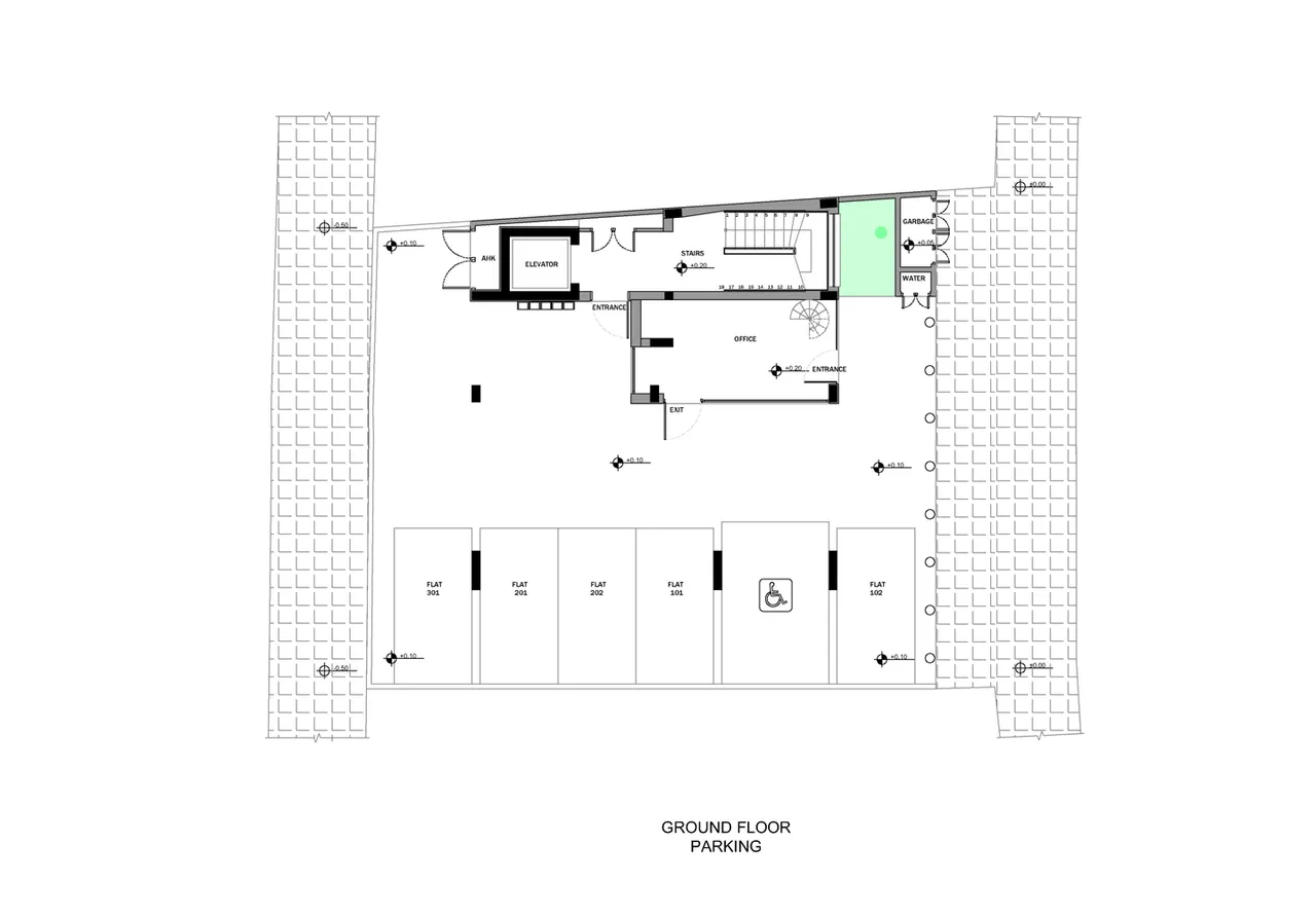 Visualisation 6