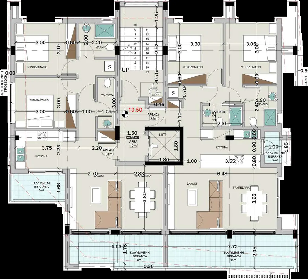 Visualisation 4