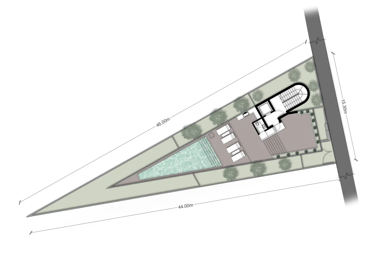 Visualisation 2