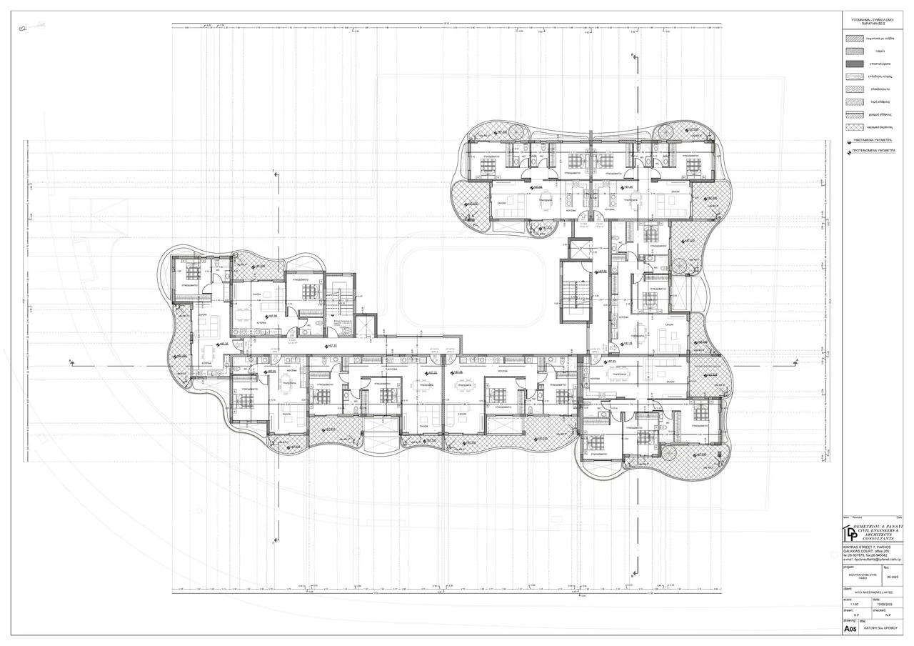 Visualisation 5