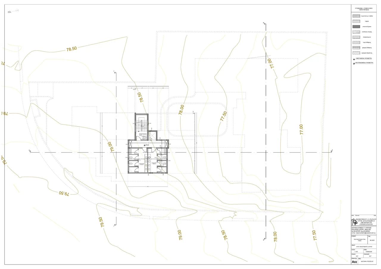 Visualisation 2