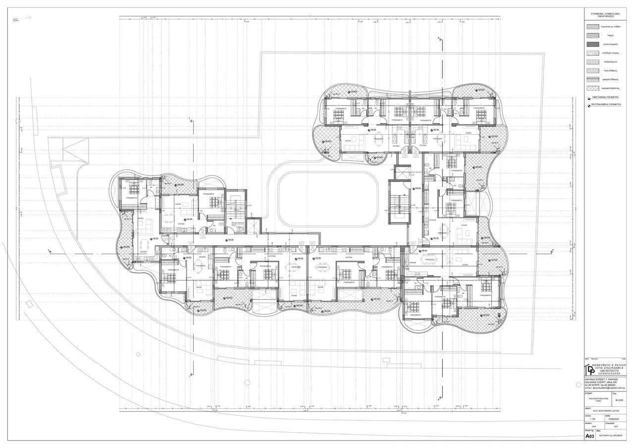 Visualisation 3