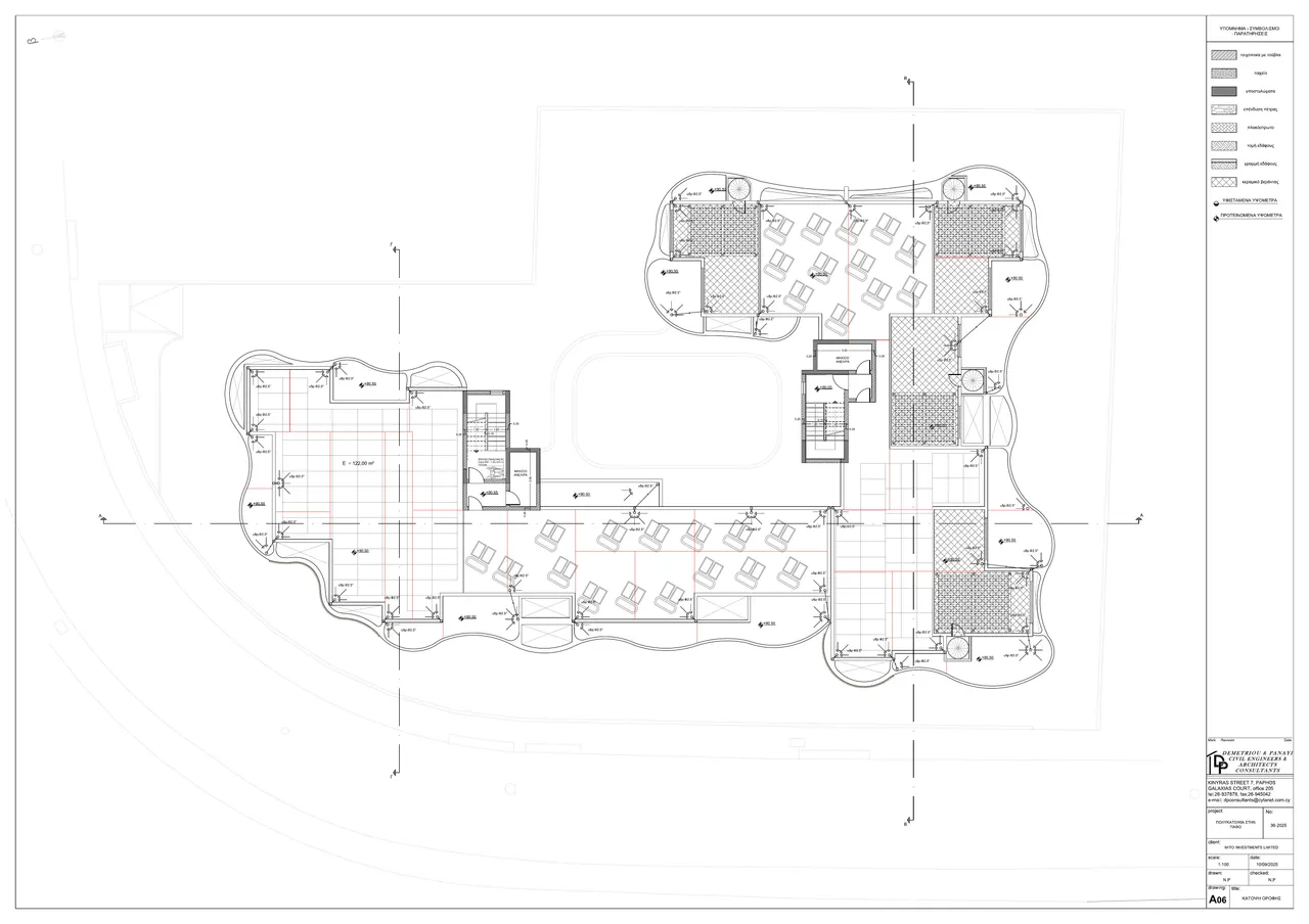 Visualisation 6